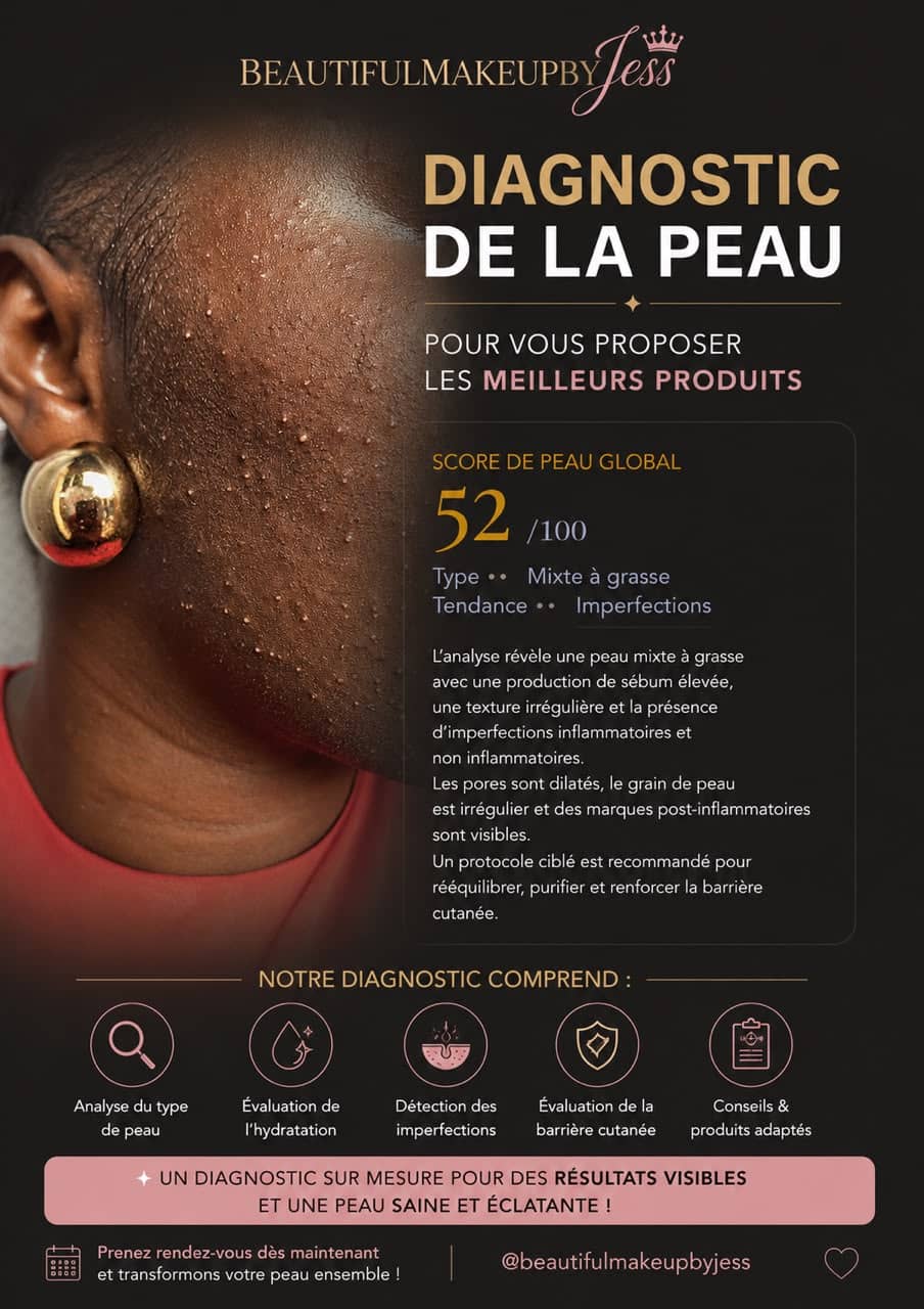 Diagnostic IA — Peau